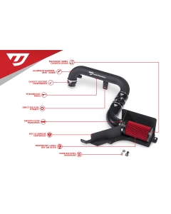 Unitronic Cold Air Intake For 2.0 TSI Gen 1