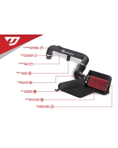 Unitronic Cold Air Intake For 2.0 TFSI