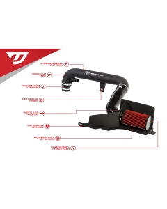 Unitronic Cold Air Intake For 1.8/2.0 TSI Gen3