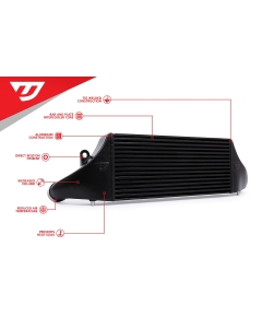 Unitronic Intercooler for 8Y RS3, 8V.2 RS3 and 8S TTRS