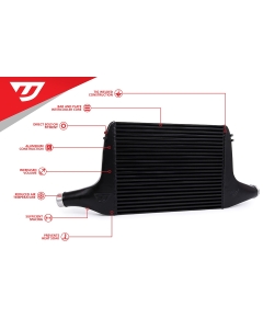 Unitronic Intercooler Upgrade Kit For 2.0TSI MLB B9 A4/A5/Allroad