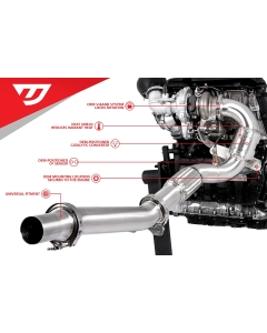 Unitronic Downpipe (2.0 TSI Gen3 MQB, FWD)