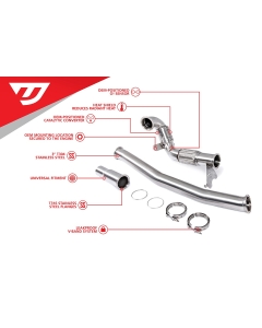 Unitronic Downpipe (1.8 TSI Gen3 MQB, AWD)