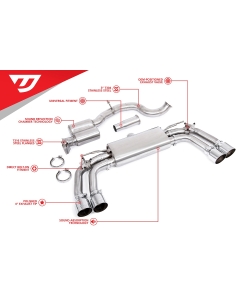 Unitronic Cat-Back for 8V & 8V.2 S3