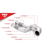 Unitronic Downpipe for 2.5TFSI EVO